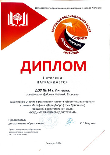 Итоги конкурса лучшие практики 2024 Итоги конкурса лучшие практики 2024.